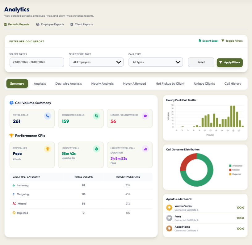 Reports & Data Exports View
