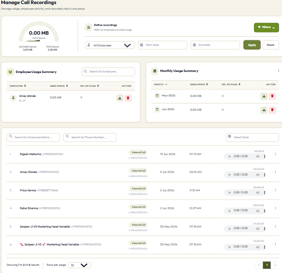 DialSummary Audit Trail Dashboard