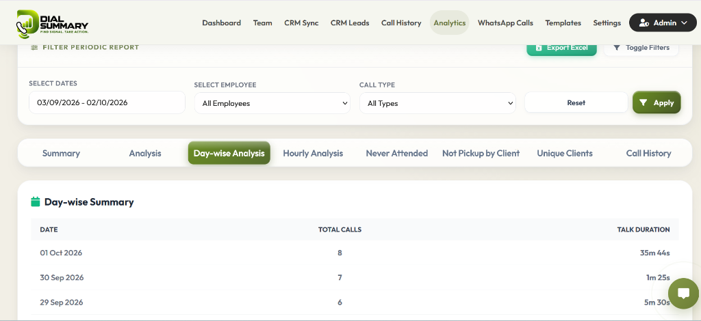 Call History and Audit Trails
