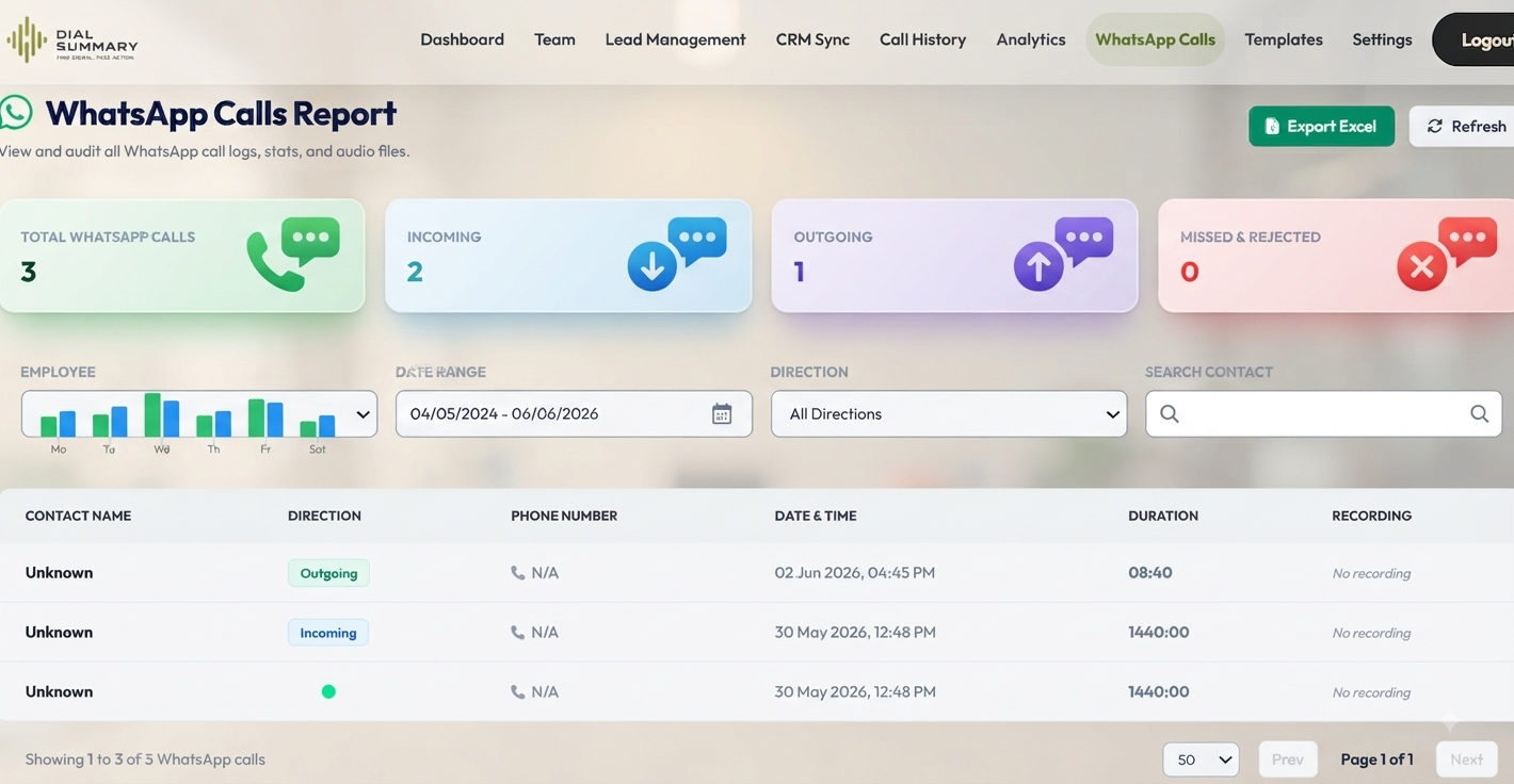 WhatsApp Calls: Keep Customer Communication Organized in One Place